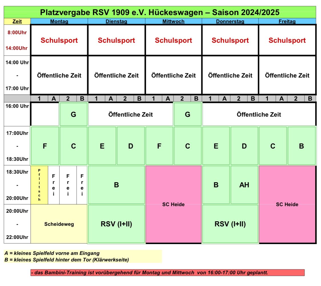 Platzbelegung